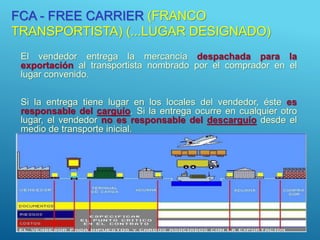 FCA - FREE CARRIER (FRANCO
TRANSPORTISTA) (...LUGAR DESIGNADO)
El vendedor entrega la mercancía despachada para la
exportación al transportista nombrado por el comprador en el
lugar convenido.
Si la entrega tiene lugar en los locales del vendedor, éste es
responsable del carguío. Si la entrega ocurre en cualquier otro
lugar, el vendedor no es responsable del descarguío desde el
medio de transporte inicial.
9
 