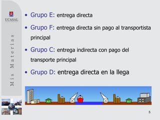 Grupo E:   entrega directa Grupo F:   entrega directa sin pago al transportista principal Grupo C:   entrega indirecta con pago del transporte principal Grupo D:  entrega directa en la llega 