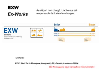 EXW
Ex-Works
Exemple:
EXW , 2045 De la Metropole, Longueuil, QC, Canada, Incoterms®2020
Au départ non chargé. L’acheteur est
responsable de toutes les charges.
CCI: Non suggéré pour transactions internationales
 