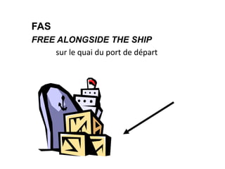 FAS
FREE ALONGSIDE THE SHIP
sur le quai du port de départ
 