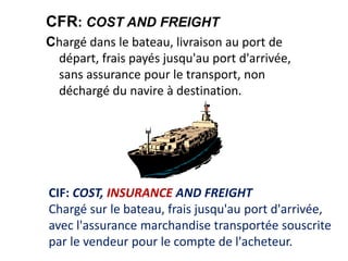 CFR: COST AND FREIGHT
Chargé dans le bateau, livraison au port de
départ, frais payés jusqu'au port d'arrivée,
sans assurance pour le transport, non
déchargé du navire à destination.
CIF: COST, INSURANCE AND FREIGHT
Chargé sur le bateau, frais jusqu'au port d'arrivée,
avec l'assurance marchandise transportée souscrite
par le vendeur pour le compte de l'acheteur.
 