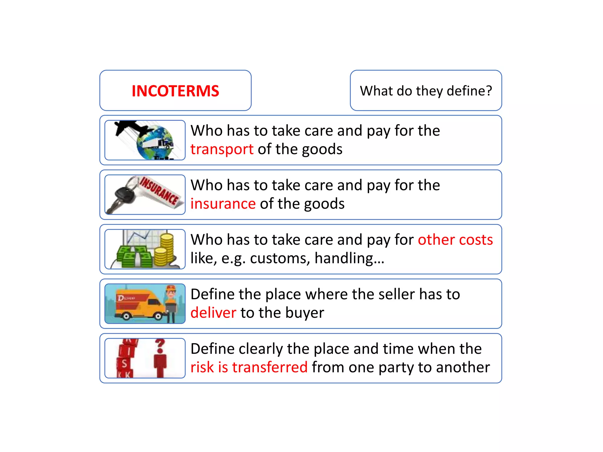 Who has to take care and pay for the
transport of the goods
Who has to take care and pay for the
insurance of the goods
Who has to take care and pay for other costs
like, e.g. customs, handling…
Define the place where the seller has to
deliver to the buyer
Define clearly the place and time when the
risk is transferred from one party to another
INCOTERMS What do they define?
 