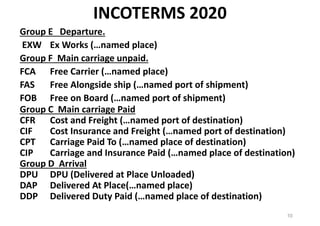 INCOTERMS 2020
Group E Departure.
EXW Ex Works (…named place)
Group F Main carriage unpaid.
FCA Free Carrier (…named place)
FAS Free Alongside ship (…named port of shipment)
FOB Free on Board (…named port of shipment)
Group C Main carriage Paid
CFR Cost and Freight (…named port of destination)
CIF Cost Insurance and Freight (…named port of destination)
CPT Carriage Paid To (…named place of destination)
CIP Carriage and Insurance Paid (…named place of destination)
Group D Arrival
DPU DPU (Delivered at Place Unloaded)
DAP Delivered At Place(…named place)
DDP Delivered Duty Paid (…named place of destination)
10
 