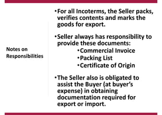Notes on
Responsibilities
•For all Incoterms, the Seller packs,
verifies contents and marks the
goods for export.
•Seller always has responsibility to
provide these documents:
•Commercial Invoice
•Packing List
•Certificate of Origin
•The Seller also is obligated to
assist the Buyer (at buyer’s
expense) in obtaining
documentation required for
export or import.
•For all Incoterms, the Seller packs,
verifies contents and marks the
goods for export.
•Seller always has responsibility to
provide these documents:
•Commercial Invoice
•Packing List
•Certificate of Origin
•The Seller also is obligated to
assist the Buyer (at buyer’s
expense) in obtaining
documentation required for
export or import.
 