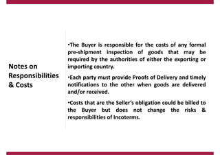 Notes on
Responsibilities
& Costs
•The Buyer is responsible for the costs of any formal
pre‐shipment inspection of goods that may be
required by the authorities of either the exporting or
importing country.
•Each party must provide Proofs of Delivery and timely
notifications to the other when goods are delivered
and/or received.
•Costs that are the Seller’s obligation could be billed to
the Buyer but does not change the risks &
responsibilities of Incoterms.
•The Buyer is responsible for the costs of any formal
pre‐shipment inspection of goods that may be
required by the authorities of either the exporting or
importing country.
•Each party must provide Proofs of Delivery and timely
notifications to the other when goods are delivered
and/or received.
•Costs that are the Seller’s obligation could be billed to
the Buyer but does not change the risks &
responsibilities of Incoterms.
 