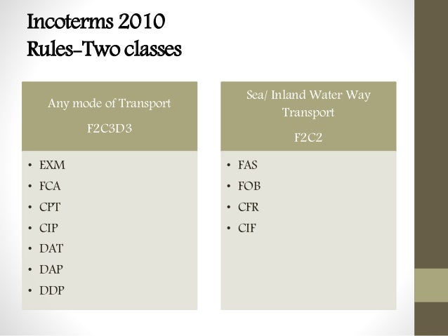 cisg and incoterms Pdf | incoterms® do not replace the cisg’s provisions on delivery and the passing of risk in toto, but merely supersede them in so far as they are mutually exclusive for the rest, they . cisg and incoterms Pdf | incoterms® do not replace the cisg’s provisions on delivery and the passing of risk in toto, but merely supersede them in so far as they are mutually exclusive for the rest, they .