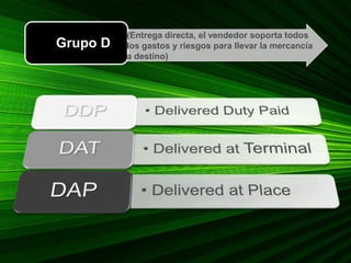 (Entrega directa, el vendedor soporta todos
los gastos y riesgos para llevar la mercancía
a destino)
Grupo D
 