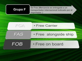 De Free (Mercancía es entregada a un
transportador internacional indicado por el
importador. )
Grupo F
 