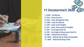 Fas Insurance Incoterms ICC overview for self improvements 2020_1.pptx