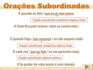 Orações Subordinadas
      E quando eu falo / que eu já nem quero,
                  Oração subordinada substantiva objetiva direta

   A frase fica pelo avesso, meio na contra-mão,/


 E quando finjo / que esqueço / eu não esqueci nada
       Oração subordinada substantiva objetiva direta
  E cada vez / que eu fujo / eu me aproximo mais,
      Oração subordinada adjetiva restritiva

      E te perder de vista assim é ruim demais.
 