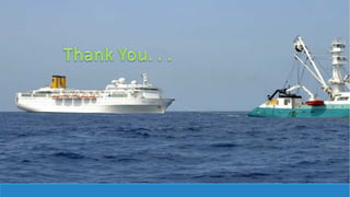 Incoterms PANKAJ YADAV