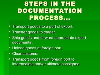 STEPS IN THE DOCUMENTATION  PROCESS ... Transport goods to a port of export. Transfer goods to carrier. Ship goods and forward appropriate export documents . Unload goods at foreign port. Clear customs. Transport goods from foreign port to intermediate and/or ultimate consignee. 