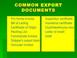 COMMON  EXPORT  DOCUMENTS Pro forma invoice Bill of Lading Certificate of Origin Packing List Commercial Invoice Shipper’s export declaration  Consular Invoice Inspection certificate Insurance certificate Dock/warehouse receipt Letter of credit Draft 