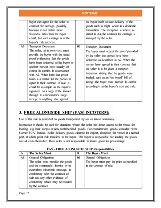 INCOTERMS
Page | 7
buyer can agree for the seller to
contract for carriage, possibly
because it can obtain more
favorable rates than the buyer
could, but such carriage is at the
buyer’s risk and cost.
the buyer itself to take delivery of the
goods such as might occur in a domestic
transaction. The exception is where, as
stated in A4, the contract for carriage is
arranged by the seller.
A6 Transport Document
The seller, at its own cost, must
provide the buyer with the usual
proof evidencing that the goods
have been delivered to the buyer or
another person, most usually of
course its carrier, in accordance
with A2. What form that proof
takes is a matter for the parties to
agree in their contract of sale. It
could be as simple as the buyer’s
signature on a copy of the invoice
through to a forwarder’s cargo
receipt or anything else agreed.
B6 Transport Document
The buyer must accept the proof provided
by the seller that goods have been
delivered as described in A2. When the
parties have agreed in their contract that
the seller is to be given a transport
document stating that the goods were
loaded, such as an “on board” bill of
lading, the buyer must instruct its carrier
accordingly at the buyer’s cost and risk.
3. FREE ALONGSIDE SHIP (FAS) INCOTERM:
Use of this rule is restricted to goods transported by sea or inland waterway.
In practice it should be used for situations where the seller has direct access to the vessel for
loading, e.g. bulk cargos or non-containerized goods. For containerized goods, consider “Free
Carrier FCA” instead. Seller delivers goods, cleared for export, alongside the vessel at a named
port, at which point risk transfers to the buyer. The buyer is responsible for loading the goods
and all costs thereafter. Here seller is not responsible to insure good for pre-carriage.
FAS – FREE ALONGSIDE SHIP Responsibilities
A The Seller Must B The Buyer Must
A1 General Obligations
The seller must provide the goods
and the commercial invoice or its
equivalent electronic message, in
conformity with the contract of
sale and any other evidence of
conformity which may be required
by the contract
B1 General Obligations
The buyer must pay the price as provided
in the contract of sale.
 