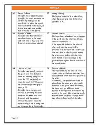 INCOTERMS
Page | 8
A2 Taking Delivery
The seller has to place the goods
alongside the vessel nominated or
provided by the buyer on the
agreed date, or within the agreed
period as notified by the buyer, or
if there is no such time notified
then at the end of that period.
B2 Taking Delivery
The buyer’s obligation is to take delivery
when the goods have been delivered as
described in A2.
A3 Transfer of Risks
The seller must bear all risks of
loss of or damage to the goods
until such time as they have been
delivered in accordance with A2.
B3 Transfer of Risks
The buyer bears all risks of loss or damage
to the goods once the seller has delivered
them as described in A2.
If the buyer fails to inform the seller of
where and when the vessel will be
presented or if the vessel fails to arrive on
time, or it fails to take the goods, so that
the seller cannot deliver, then the buyer
bears the risk of loss or damage to the
goods from the agreed date or at the end of
the agreed period.
A4 Division of Costs
The seller must pay all costs until
the goods have been delivered
under A2, meaning alongside the
vessel for FAS and loaded on
board the vessel for FOB, except
any costs the buyer must pay as
stated in B9.
The seller has to pay any costs
involved in providing the usual
proof that the goods have been
delivered, so if the contract
between the parties’ states that
proof as being a bill of lading then
any document fee is for the seller.
B4 Division of Costs
The buyer must pay the seller all costs
relating to the goods from when they have
been delivered, other than those payable by
the seller.
Additionally, and provided the seller has
advised that the goods have been clearly
identified as the goods under the contract,
the buyer pays any additional costs
incurred if the buyer fails to nominate the
vessel, or the vessel fails to take the goods
from the seller, or closes for cargo earlier
than when the buyer notified the seller.
 