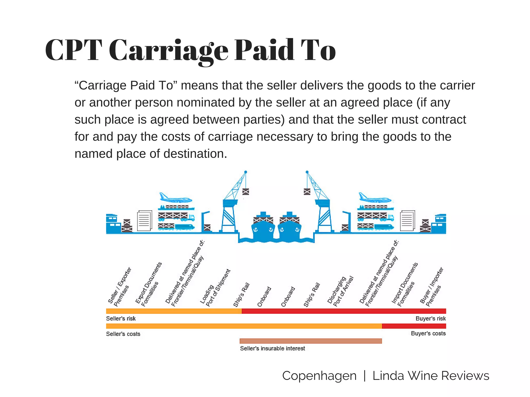 Copenhagen | Linda Wine Reviews
CPT Carriage Paid To
“Carriage Paid To” means that the seller delivers the goods to the carrier
or another person nominated by the seller at an agreed place (if any
such place is agreed between parties) and that the seller must contract
for and pay the costs of carriage necessary to bring the goods to the
named place of destination.
 