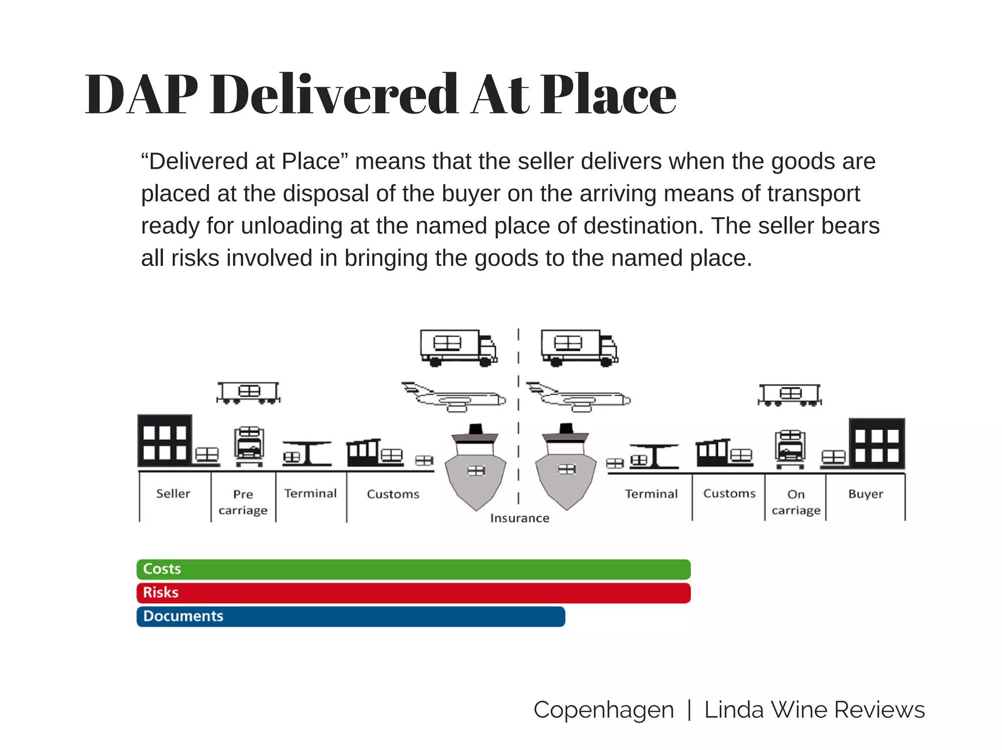 Copenhagen | Linda Wine Reviews
DAP Delivered At Place
“Delivered at Place” means that the seller delivers when the goods are
placed at the disposal of the buyer on the arriving means of transport
ready for unloading at the named place of destination. The seller bears
all risks involved in bringing the goods to the named place.
 