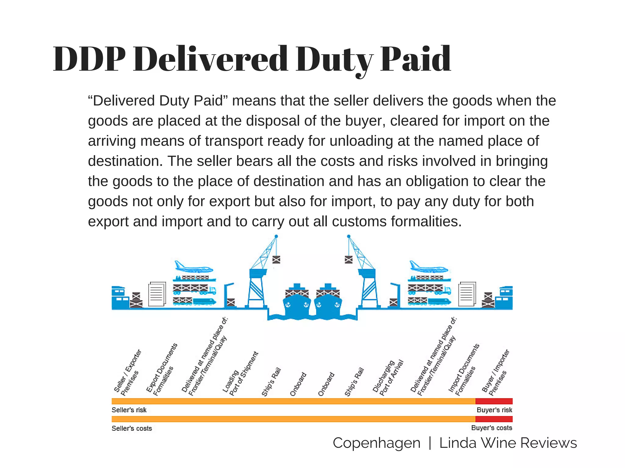 Copenhagen | Linda Wine Reviews
DDP Delivered Duty Paid
“Delivered Duty Paid” means that the seller delivers the goods when the
goods are placed at the disposal of the buyer, cleared for import on the
arriving means of transport ready for unloading at the named place of
destination. The seller bears all the costs and risks involved in bringing
the goods to the place of destination and has an obligation to clear the
goods not only for export but also for import, to pay any duty for both
export and import and to carry out all customs formalities.
 