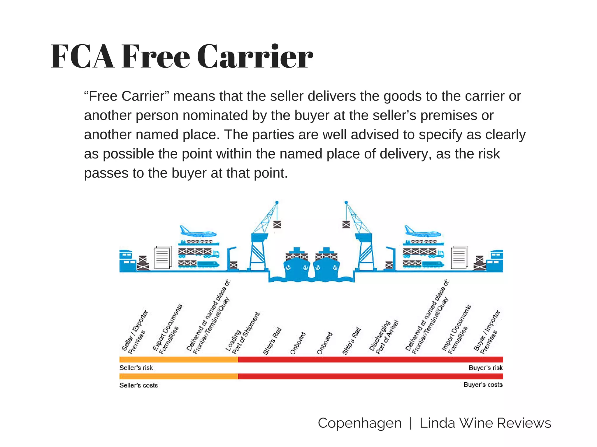 Copenhagen | Linda Wine Reviews
FCA Free Carrier
“Free Carrier” means that the seller delivers the goods to the carrier or
another person nominated by the buyer at the seller’s premises or
another named place. The parties are well advised to specify as clearly
as possible the point within the named place of delivery, as the risk
passes to the buyer at that point.
 