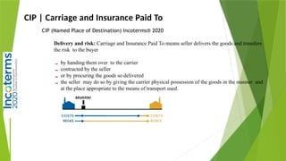 incoterms for international tofayel.pptx