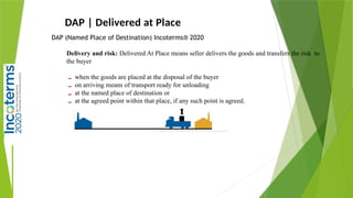 incoterms for international tofayel.pptx