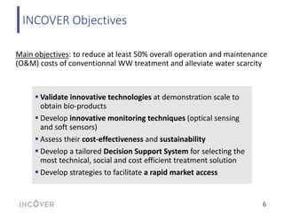 Incover project overview | PDF