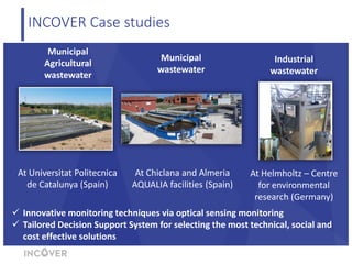 Incover project overview Slide 9