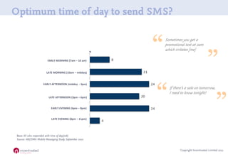 Optimum time of day to send SMS?


                                                             “
                        ...