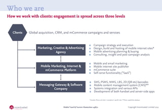 Who we are
How we work with clients: engagement is spread across three levels


   Clients   Global acquisition, CRM, and ...