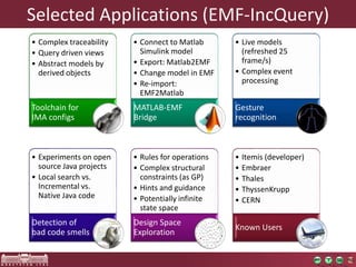 Selected Applications (EMF-IncQuery) 
• Complex traceability 
• Query driven views 
• Abstract models by 
derived objects 
Toolchain for 
IMA configs 
• Connect to Matlab 
Simulink model 
• Export: Matlab2EMF 
• Change model in EMF 
• Re-import: 
EMF2Matlab 
MATLAB-EMF 
Bridge 
• Live models 
(refreshed 25 
frame/s) 
• Complex event 
processing 
Gesture 
recognition 
• Experiments on open 
source Java projects 
• Local search vs. 
Incremental vs. 
Native Java code 
Detection of 
bad code smells 
• Rules for operations 
• Complex structural 
constraints (as GP) 
• Hints and guidance 
• Potentially infinite 
state space 
Design Space 
Exploration 
• Itemis (developer) 
• Embraer 
• Thales 
• ThyssenKrupp 
• CERN 
Known Users 
 