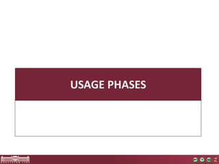 USAGE PHASES 
 