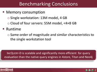 Benchmarking Conclusions 
 Memory consumption 
o Single workstation: 13M model, 4 GB 
o Cloud of four servers: 55M model, <4×8 GB 
 Runtime 
o Same order of magnitude and similar characteristics to 
the single workstation tool 
INCQUERY-D is scalable and significantly more efficient for query 
evaluation than the native query engines in 4store, Titan and Neo4j 
 