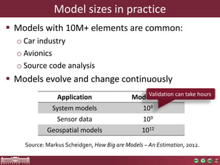 Model sizes in practice 
 Models with 10M+ elements are common: 
o Car industry 
o Avionics 
o Source code analysis 
 Models evolve and change continuously 
Validation can take hours 
Application Model size 
System models 108 
Sensor data 109 
Geospatial models 1012 
Source: Markus Scheidgen, How Big are Models – An Estimation, 2012. 
 
