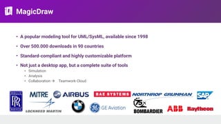 MagicDraw
• A popular modeling tool for UML/SysML, available since 1998
• Over 500.000 downloads in 90 countries
• Standard-compliant and highly customizable platform
• Not just a desktop app, but a complete suite of tools
• Simulation
• Analysis
• Collaboration ! Teamwork Cloud
 
