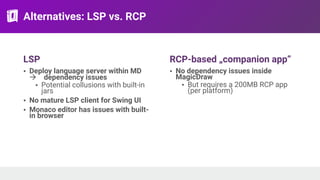 Alternatives: LSP vs. RCP
LSP
• Deploy language server within MD
! dependency issues
• Potential collusions with built-in
jars
• No mature LSP client for Swing UI
• Monaco editor has issues with built-
in browser
RCP-based „companion app”
• No dependency issues inside
MagicDraw
• But requires a 200MB RCP app
(per platform)
 