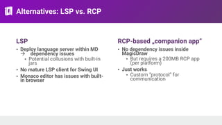 Alternatives: LSP vs. RCP
LSP
• Deploy language server within MD
! dependency issues
• Potential collusions with built-in
jars
• No mature LSP client for Swing UI
• Monaco editor has issues with built-
in browser
RCP-based „companion app”
• No dependency issues inside
MagicDraw
• But requires a 200MB RCP app
(per platform)
• Just works
• Custom “protocol” for
communication
 
