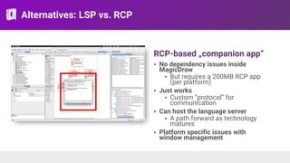 Alternatives: LSP vs. RCP
LSP
• Deploy language server within MD
! dependency issues
• Potential collusions with built-in
jars
• No mature LSP client for Swing UI
• Monaco editor has issues with built-
in browser
RCP-based „companion app”
• No dependency issues inside
MagicDraw
• But requires a 200MB RCP app
(per platform)
• Just works
• Custom “protocol” for
communication
• Can host the language server
• A path forward as technology
matures
• Platform specific issues with
window management
 