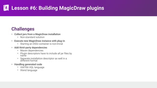 Lesson #6: Building MagicDraw plugins
Challenges
• Collect jars from a MagicDraw installation
• Non-standard solution
• Execute new MagicDraw instance with plug-in
• Starting an OSGi container is non-trivial
• Add third-party dependencies
• Maven dependencies
• Plugin descriptors have to include all jar files by
name
• Separate installation descriptor as well in a
different format
• Handling generated code
• VIATRA VQL language
• Xtend language
 