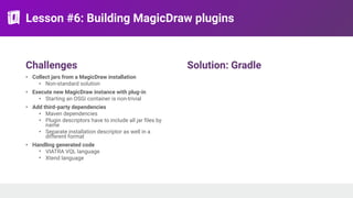 Lesson #6: Building MagicDraw plugins
Challenges
• Collect jars from a MagicDraw installation
• Non-standard solution
• Execute new MagicDraw instance with plug-in
• Starting an OSGi container is non-trivial
• Add third-party dependencies
• Maven dependencies
• Plugin descriptors have to include all jar files by
name
• Separate installation descriptor as well in a
different format
• Handling generated code
• VIATRA VQL language
• Xtend language
Solution: Gradle
 