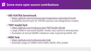 Some more open source contributions
• MD VIATRA benchmark
• https://github.com/IncQueryLabs/magicdraw-viatra-benchmark
• Scalability benchmark for VIATRA queries over MagicDraw models
• TMT model fork
• https://github.com/IncQueryLabs/TMT-SysML-Model
• Large (300k+) real-world SysML model, very useful to testing tools
• Examples of actual IQ4MD validation rules inspired by NASA JPL
• MDK fork
• https://github.com/IncQueryLabs/mdk
• Example usage of V4MD within MDK, NASA JPL’s toolkit
 