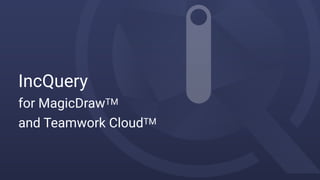 IncQuery
for MagicDrawTM
and Teamwork CloudTM
 