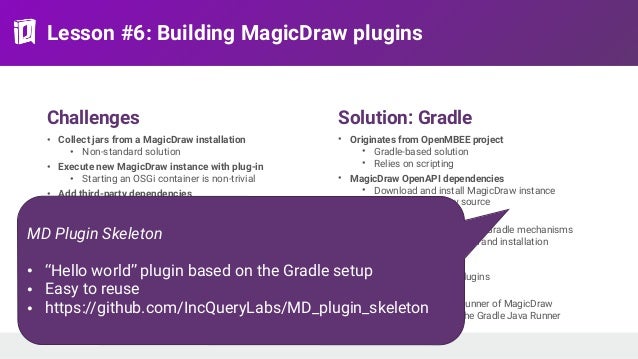 open source magicdraw open source magicdraw