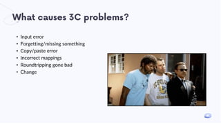 What causes 3C problems?
• Input error
• Forgetting/missing something
• Copy/paste error
• Incorrect mappings
• Roundtripping gone bad
• Change
 