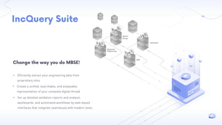 • Efficiently extract your engineering data from
proprietary silos
IncQuery Suite
Change the way you do MBSE!
• Set up detailed validation reports and analysis
dashboards, and automated workflows by web-based
interfaces that integrate seamlessly with modern tools
• Create a unified, searchable, and analyzable
representation of your complete digital thread
 