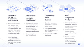 • Automatically validates
your SysML or other
engineering projects,
using standard rule sets
(e.g., OMG UML, SysML,
UPDM, UAF, or others),
or custom-built rules
• Efficiently extracts your
engineering data from
open/ proprietary tools
and repositories
• Searches, queries, and
analyzes your complete
digital thread
• Empowers the creation
of in-depth, interactive,
visual documents and
dashboards by the
incorporated Jupyter
open-source ecosystem
Validation
Workflows
and Reports
Interactive
Analysis
Dashboard
Engineering
Data
Queries
Tool
Integration
Platform
• Builds continuous
integration/validation
workflows, enabling the
next generation DevOps
for MBSE
• Unique insight into
your digital thread
• Maintains a uniform,
easily accessible,
structured knowledge
graph
• Uses powerful graph
query languages such as
VQL, SPARQL
• Uses ElasticSearch full-
text search
• Provides automated
and customizable
bridge components to
perform information
flow between tools
 