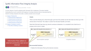 Information flow added on
external connection, but not on
internal
 