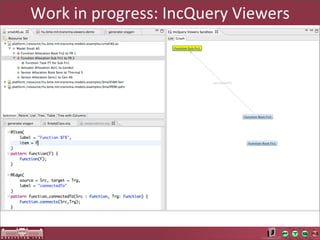 Work	
  in	
  progress:	
  IncQuery	
  Viewers
 