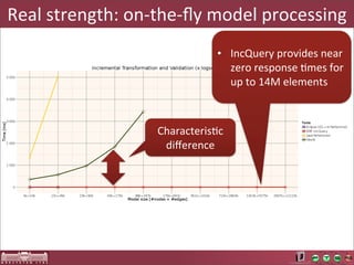 Real	
  strength:	
  on-­‐the-­‐ﬂy	
  model	
  processing
                                       • IncQuery	
  provides	
  near	
  
                                         zero	
  response	
  Ames	
  for	
  
                                         up	
  to	
  14M	
  elements



                         CharacterisAc	
  
                          diﬀerence
 