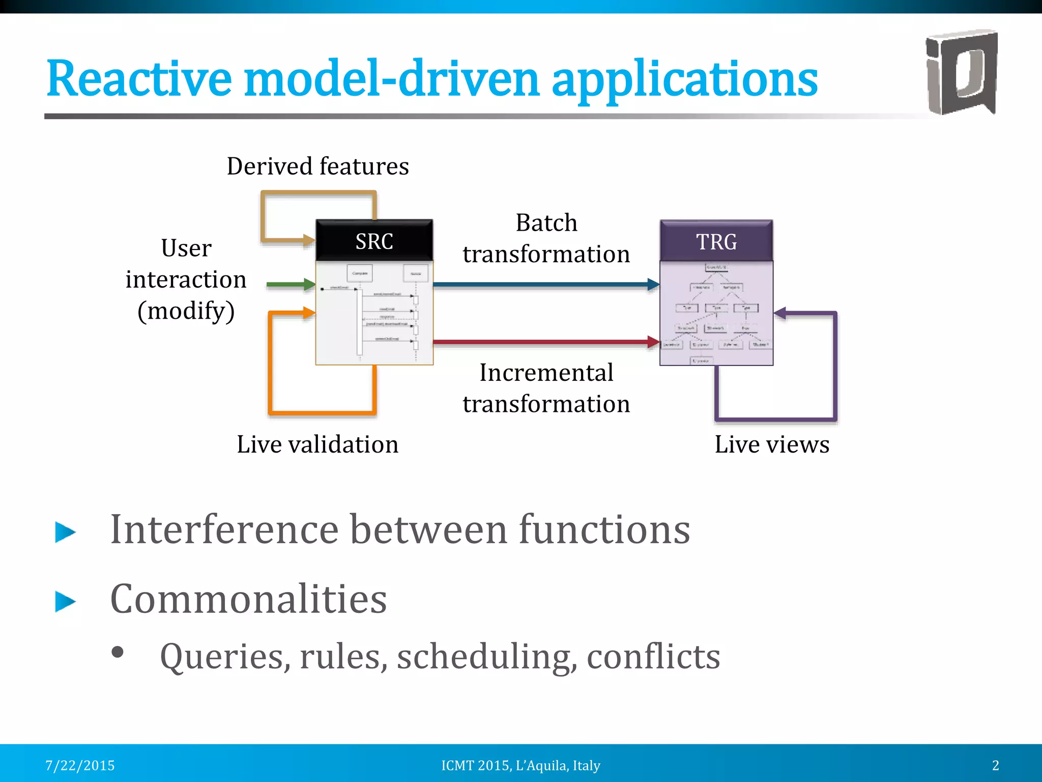 Reactive Models VIATRA 3: A Reactive Model Transformation Platform | PPT