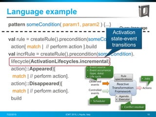 Query language
Xtend (Java)
pattern someCondition( param1, param2 ) {...}
val rule = createRule().precondition(someCondition).
action[ match | // perform action ].build
val incrRule = createRule().precondition(someCondition).
lifecycle(ActivationLifecycles.incremental).
action(::Appeared)[
match | // perform action].
action(::Disappeared)[
match | // perform action].
build
Language example
Activation
state-event
transitions
7/22/2015 ICMT 2015, L’Aquila, Italy 10
 
